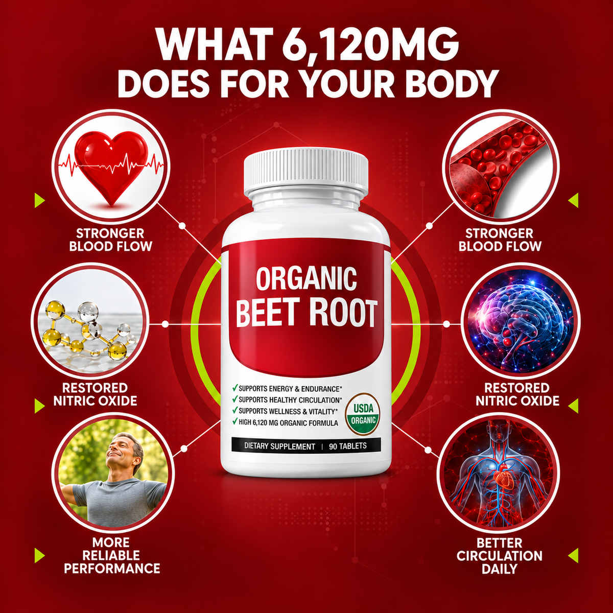 ENZARA BeetRoot Tablets